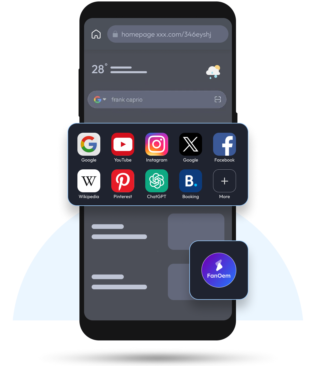 Start Pages Integration